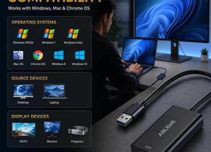 Adaptateur USB 3.0 vers HDMI – Double Écran Instantané – Câble Ultra-Mince en Aluminium – 1080p à 60Hz – Compatible Windows 11/10/8.1/7/Vista/XP et Mac – Connexion PC vers TV / Projecteur / Moniteur – Modèle ABLEWE B0FX2KXXCZ