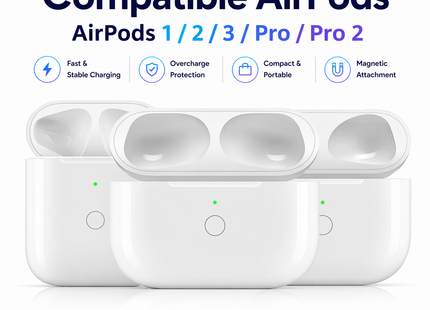 Boîtier de Charge de Remplacement pour AirPods 1, 2, 3, Pro 1 et Pro 2 – Chargeur Filaire et Sans Fil – Batterie 600-680 mAh – Connecteur Lightning ou USB-C – Témoin LED – Bluetooth 5.3 – Compatible Écouteurs Originaux Uniquement
