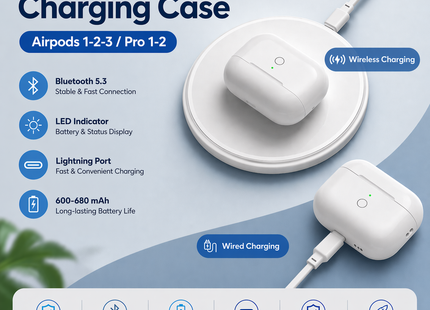 Boîtier de Charge de Remplacement pour AirPods 1, 2, 3, Pro 1 et Pro 2 – Chargeur Filaire et Sans Fil – Batterie 600-680 mAh – Connecteur Lightning ou USB-C – Témoin LED – Bluetooth 5.3 – Compatible Écouteurs Originaux Uniquement