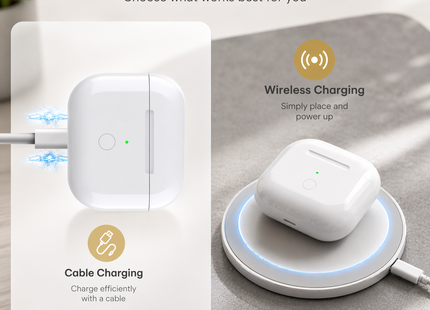 Boîtier de Charge de Remplacement pour AirPods 3, AirPods 4 et AirPods Pro 3 – Charge Sans Fil et Filaire – Batterie 600 mAh – Autonomie 4 Recharges Complètes – Fenêtre Pop-up d’Appairage – Témoin LED – Accessoire QIC