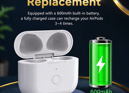 Boîtier de Charge de Remplacement pour AirPods 3, AirPods 4 et AirPods Pro 3 – Charge Sans Fil et Filaire – Batterie 600 mAh – Autonomie 4 Recharges Complètes – Fenêtre Pop-up d’Appairage – Témoin LED – Accessoire QIC