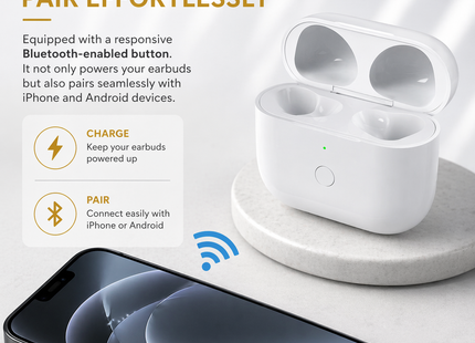 Boîtier de Charge de Remplacement pour AirPods 3, AirPods 4 et AirPods Pro 3 – Charge Sans Fil et Filaire – Batterie 600 mAh – Autonomie 4 Recharges Complètes – Fenêtre Pop-up d’Appairage – Témoin LED – Accessoire QIC