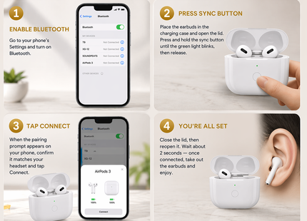 Boîtier de Charge de Remplacement pour AirPods 3, AirPods 4 et AirPods Pro 3 – Charge Sans Fil et Filaire – Batterie 600 mAh – Autonomie 4 Recharges Complètes – Fenêtre Pop-up d’Appairage – Témoin LED – Accessoire QIC