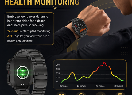 Montre Connectée Militaire Homme 2026 – IP67 3ATM – GPS – Bluetooth 5.0 – Capteur Fréquence Cardiaque, Tension Artérielle, SpO2 – Écran HD 1,44/2,01 pouces – Autonomie 5-10 jours – Certifiée CE/FCC/RoHS
