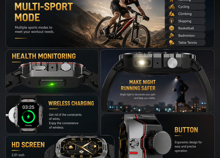Montre Connectée Militaire Homme 2026 – IP67 3ATM – GPS – Bluetooth 5.0 – Capteur Fréquence Cardiaque, Tension Artérielle, SpO2 – Écran HD 1,44/2,01 pouces – Autonomie 5-10 jours – Certifiée CE/FCC/RoHS