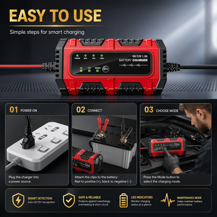 Chargeur de Batterie 6V/12V 1,5A – Mainteneur Automatique pour Moto, Voiture, Bateau – Tender Intelligent avec Protection Surchauffe et Court-Circuit – Technologie de Régénération par Impulsions – Tension Entrée 100-240V
