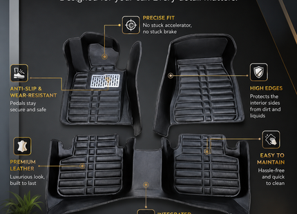 Tapis de Sol Personnalisés en Cuir pour Honda CR-V CRV 2012-2016 – Panneau de Doublure Sur-Mesure – Coussin Tapis 5 Places – Imperméable, Antidérapant, Résistant à l'Usure – Accessoires Intérieurs