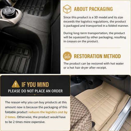 Tapis de Sol Personnalisés en Cuir pour Honda CR-V CRV 2012-2016 – Panneau de Doublure Sur-Mesure – Coussin Tapis 5 Places – Imperméable, Antidérapant, Résistant à l'Usure – Accessoires Intérieurs