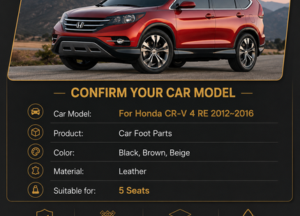 Tapis de Sol Personnalisés en Cuir pour Honda CR-V CRV 2012-2016 – Panneau de Doublure Sur-Mesure – Coussin Tapis 5 Places – Imperméable, Antidérapant, Résistant à l'Usure – Accessoires Intérieurs