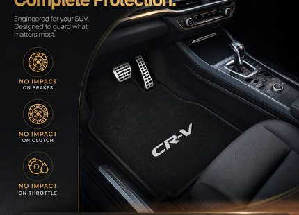 Tapis de Sol Automobile Honda CRV – Lot de 4 Pièces (2 Avant + 2 Arrière) – Tapis de Pieds en Caoutchouc Néoprène – Antidérapant – Imperméable – Facile à Nettoyer – Universel pour Voiture, SUV et Camion – Design Imprimé Élégant
