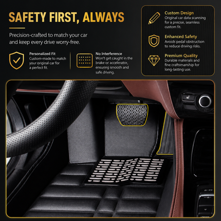 Tapis de Sol Personnalisés en Cuir pour Honda CR-V CRV 2012-2016 – Panneau de Doublure Sur-Mesure – Coussin Tapis 5 Places – Imperméable, Antidérapant, Résistant à l'Usure – Accessoires Intérieurs