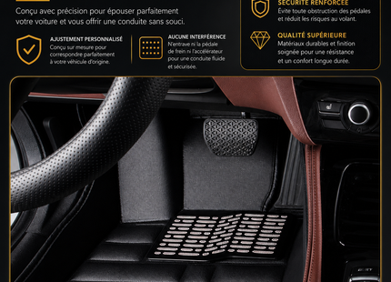 Tapis de Sol Personnalisés en Cuir pour Honda CR-V CRV 2012-2016 – Panneau de Doublure Sur-Mesure – Coussin Tapis 5 Places – Imperméable, Antidérapant, Résistant à l'Usure – Accessoires Intérieurs