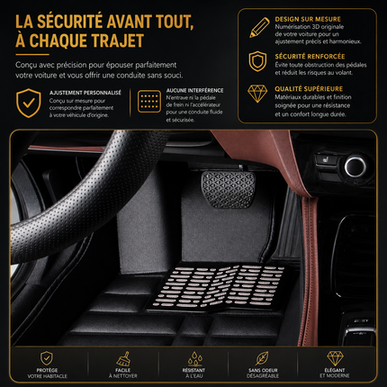 Tapis de Sol Personnalisés en Cuir pour Honda CR-V CRV 2012-2016 – Panneau de Doublure Sur-Mesure – Coussin Tapis 5 Places – Imperméable, Antidérapant, Résistant à l'Usure – Accessoires Intérieurs