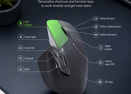 Souris Sans Fil Multi-Appareils Ergonomique MT760L/MT760M – 4000 DPI – Capteur Laser – 11 Boutons Programmables – Batterie 90 Jours – Recharge USB-C – Technologie M+ Cross-Computer – Charge Sans Fil Qi Compatible