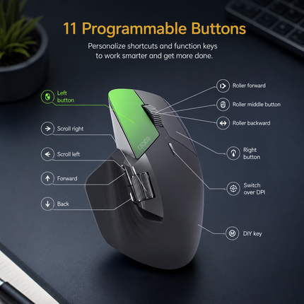 Multi-Device Ergonomic Wireless Mouse MT760L/MT760M – 4000 DPI – Laser Sensor – 11 Programmable Buttons – 90-Day Battery Life – USB-C Recharge – M+ Cross-Computer Technology – Qi Wireless Charging Compatible