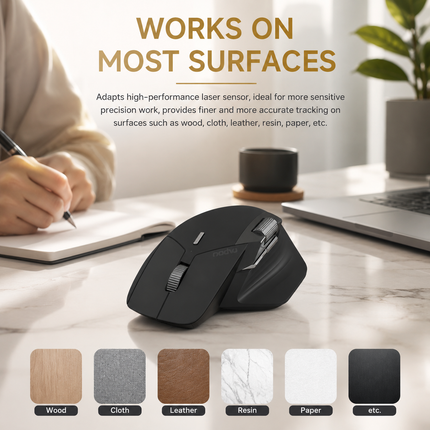 Multi-Device Ergonomic Wireless Mouse MT760L/MT760M – 4000 DPI – Laser Sensor – 11 Programmable Buttons – 90-Day Battery Life – USB-C Recharge – M+ Cross-Computer Technology – Qi Wireless Charging Compatible