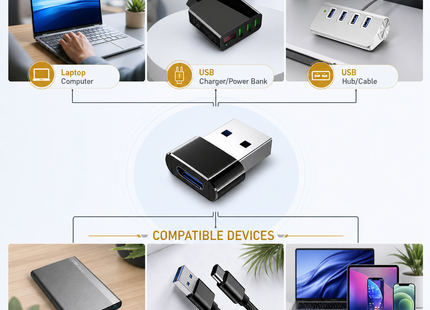 Adaptateur OTG USB vers USB-C – Convertisseur USB-A Mâle vers USB-C Femelle – Compatible MacBook, PC, Android, iOS et autres appareils – Connecteur USBC OTG – Certifié CE – Tension 5V