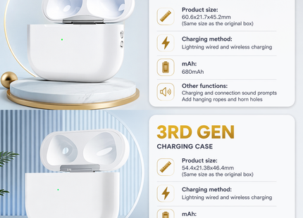 Boîtier de Charge de Remplacement pour AirPods 1, 2, 3, Pro 1 et Pro 2 – Chargeur Filaire et Sans Fil – Batterie 600-680 mAh – Connecteur Lightning ou USB-C – Témoin LED – Bluetooth 5.3 – Compatible Écouteurs Originaux Uniquement