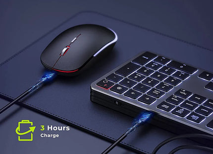 Clavier et Souris Sans Fil Rétroéclairés – Ensemble Slim 2.4G USB Rechargeable, Silencieux, Plein Format avec Pavé Numérique pour PC, Ordinateur Portable et Tablette