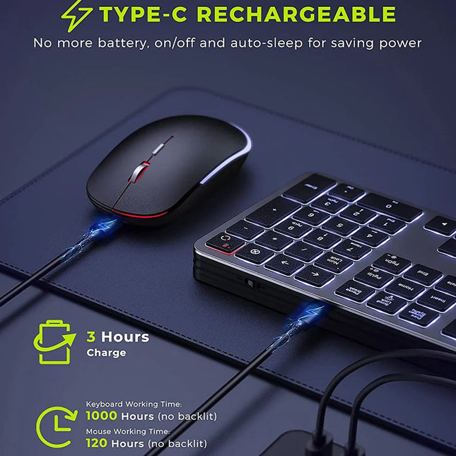 Clavier et Souris Sans Fil Rétroéclairés – Ensemble Slim 2.4G USB Rechargeable, Silencieux, Plein Format avec Pavé Numérique pour PC, Ordinateur Portable et Tablette