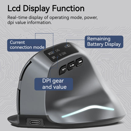 Souris Sans Fil – 2,4 GHz et Bluetooth – Écran LED DPI Réglable – 8 Boutons – 3200 DPI – Rechargeable – Pour Ordinateur Portable, Bureau et Gaming – Certifiée CE – Main Droite