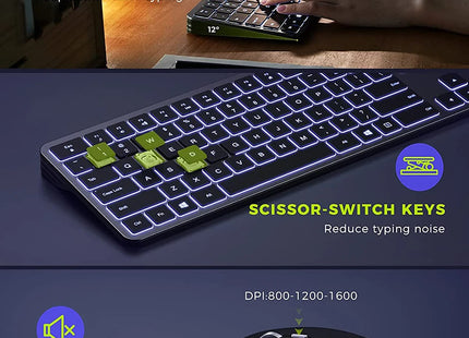 Clavier et Souris Sans Fil Rétroéclairés – Ensemble Slim 2.4G USB Rechargeable, Silencieux, Plein Format avec Pavé Numérique pour PC, Ordinateur Portable et Tablette