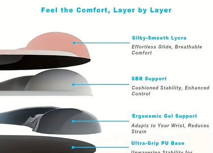 Tapis de Souris Ergonomique avec Support de Poignet en Gel – Tissu Lycra de Qualité Supérieure – Base Antidérapante en Caoutchouc – Confort et Précision pour Ordinateurs Portables et de Bureau – Idéal pour le Travail et le Gaming