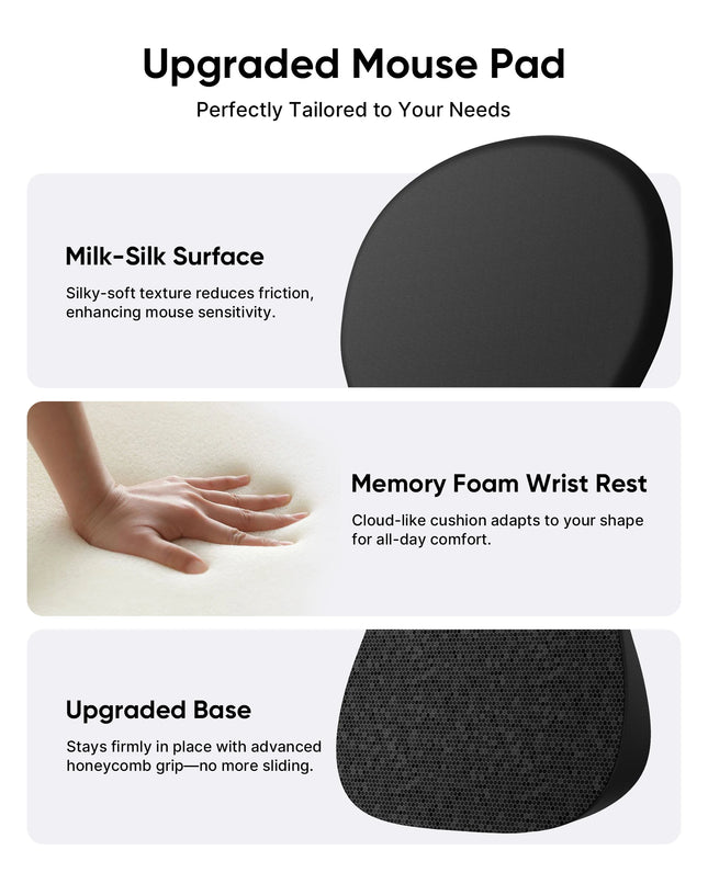 Tapis de Souris Ergonomique avec Repose-Poignet – Noir avec Support de Poignet – Base Dure Antidérapante – Mousse à Mémoire de Forme – Surface Tissu Lisse – Portable pour Bureau / Maison – Caoutchouc Durable