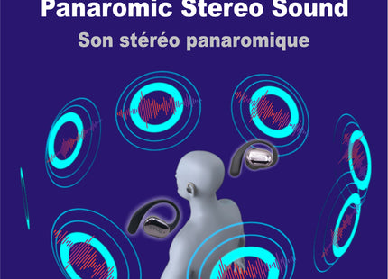 Écouteurs Open Ear Sanag C16S Conduction Osseuse - Bluetooth 5.4, 56h Autonomie, HiFi, IPX7, Confort Léger pour Sport et Bureau