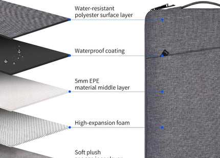 Housse Protectrice pour PC Portable 11-16 Pouces - Étui Imperméable et Antichoc pour MacBook Pro/Air, Lenovo, ASUS, Xiaomi