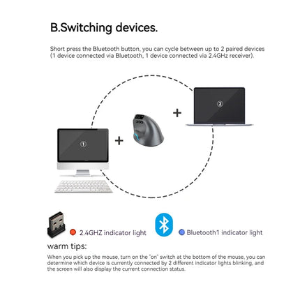 Souris Sans Fil – 2,4 GHz et Bluetooth – Écran LED DPI Réglable – 8 Boutons – 3200 DPI – Rechargeable – Pour Ordinateur Portable, Bureau et Gaming – Certifiée CE – Main Droite