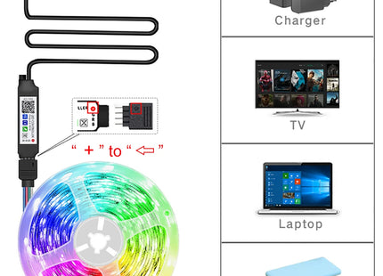 Ruban lumineux LED RGB 5V 16 LEDs/m - Contrôle par Télécommande et Application Smartphone (IOS - Android) - 9 Longueurs (0.5m à 30m) pour Décoration Chambre, Salon, Fête