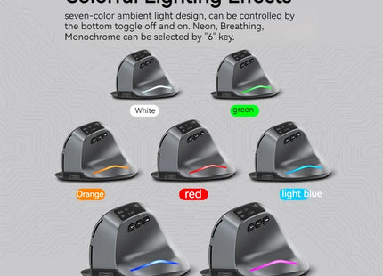 Souris Sans Fil – 2,4 GHz et Bluetooth – Écran LED DPI Réglable – 8 Boutons – 3200 DPI – Rechargeable – Pour Ordinateur Portable, Bureau et Gaming – Certifiée CE – Main Droite