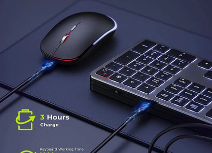 Clavier et Souris Sans Fil Rétroéclairés – Ensemble Slim 2.4G USB Rechargeable, Silencieux, Plein Format avec Pavé Numérique pour PC, Ordinateur Portable et Tablette