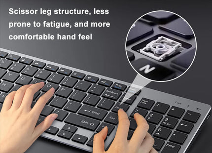 Clavier Sans Fil Bluetooth 5.0 & 2.4G – Mini Clavier Multimédia 102 Touches Ergonomique Compatible PC, Laptop, MacBook, iPad & Android
