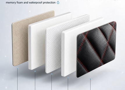 Housse de Siège de Voiture 5 Places Universelle – Pour la Plupart des Sièges de Voiture – Éponge et Cuir Artificiel – Rembourrage Mousse à Mémoire de Forme – Imperméable – Toutes Saisons – Rangement et Organisation – Protection Complète