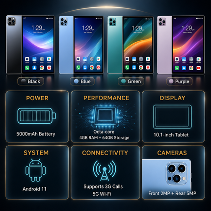Tablette 10,1 Pouces Android 11 – 4 Go RAM + 64 Go ROM – Batterie 5000 mAh – Double Caméra 2 MP – Google Play – Design Ultra Fin – Wi-Fi, Type-C, OTG, Carte TF – Étui de Protection