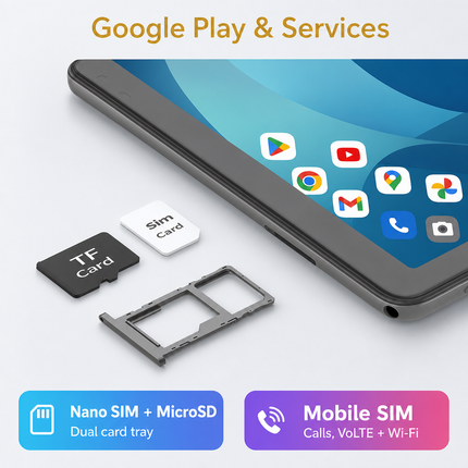 Tablette 10,1 Pouces Android 11 – 4 Go RAM + 64 Go ROM – Batterie 5000 mAh – Double Caméra 2 MP – Google Play – Design Ultra Fin – Wi-Fi, Type-C, OTG, Carte TF – Étui de Protection