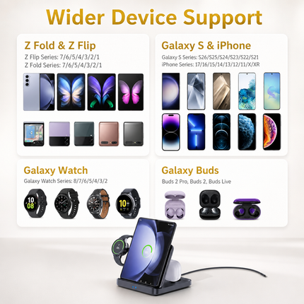 Support de Charge Sans Fil 15W pour Galaxy Z Flip/Fold 7/S26 Ultra – Compatible avec les Montres et Écouteurs – Certifié CE, FCC, RoHS