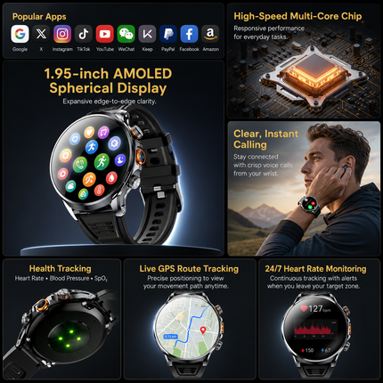 Reloj inteligente 4G AMOLED de 1,95" con GPS, Wi-Fi, cámara de 8 MP y seguimiento de actividad, batería de 1880 mAh, 16 GB + 256 GB de RAM, cámara de 8 MP, GPS, Wi-Fi, descarga de aplicaciones de Google, monitor de frecuencia cardíaca.