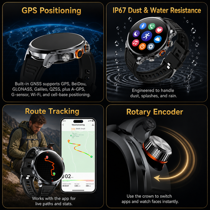 Reloj inteligente 4G AMOLED de 1,95" con GPS, Wi-Fi, cámara de 8 MP y seguimiento de actividad, batería de 1880 mAh, 16 GB + 256 GB de RAM, cámara de 8 MP, GPS, Wi-Fi, descarga de aplicaciones de Google, monitor de frecuencia cardíaca.