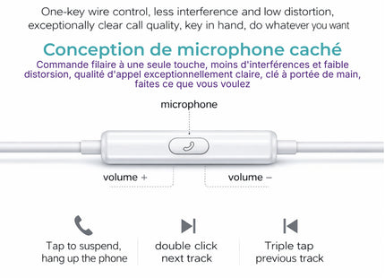 Écouteurs Filaire Type-C & Lightning Compatibles iPhone 8 à 17 Pro Max | Casque Intra-auriculaire avec ANC pour iPad, MacBook