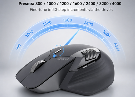 Souris Sans Fil Multi-Appareils Ergonomique MT760L/MT760M – 4000 DPI – Capteur Laser – 11 Boutons Programmables – Batterie 90 Jours – Recharge USB-C – Technologie M+ Cross-Computer – Charge Sans Fil Qi Compatible