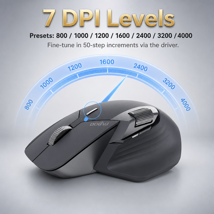 Multi-Device Ergonomic Wireless Mouse MT760L/MT760M – 4000 DPI – Laser Sensor – 11 Programmable Buttons – 90-Day Battery Life – USB-C Recharge – M+ Cross-Computer Technology – Qi Wireless Charging Compatible