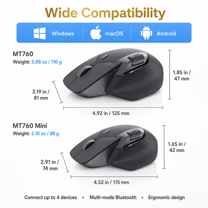 Multi-Device Ergonomic Wireless Mouse MT760L/MT760M – 4000 DPI – Laser Sensor – 11 Programmable Buttons – 90-Day Battery Life – USB-C Recharge – M+ Cross-Computer Technology – Qi Wireless Charging Compatible