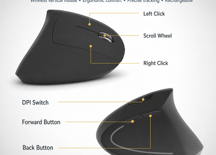 Souris Verticale Sans Fil Ergonomique – Confort Optimal pour Main Droite – 3 Niveaux DPI Réglables – Alimentation par Piles AAA – Connexion 2,4 GHz – Plug-and-Play – Idéal pour Bureautique et Gaming