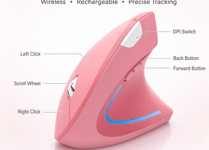 Souris Verticale Sans Fil Ergonomique – Confort Optimal pour Main Droite – 3 Niveaux DPI Réglables – Alimentation par Piles AAA – Connexion 2,4 GHz – Plug-and-Play – Idéal pour Bureautique et Gaming